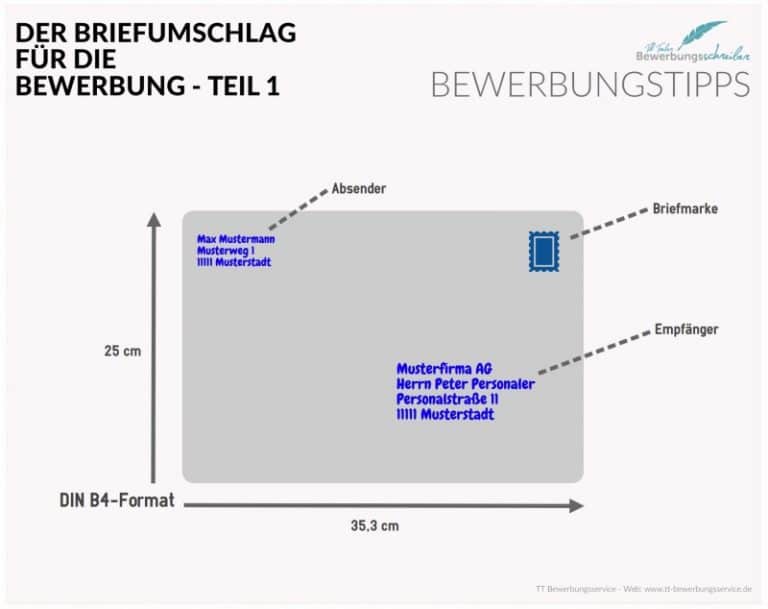 Bewerbung Briefumschlag Versandtasche Tipps Beschriftung Mehr